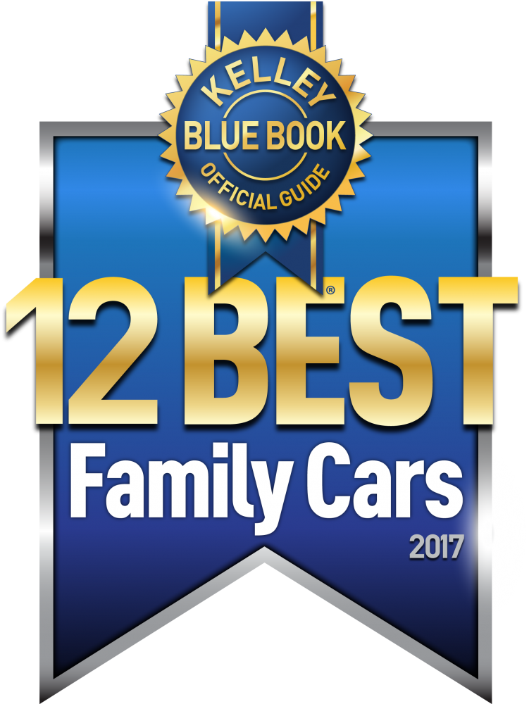 Do Your Homework with Kelley Blue Book