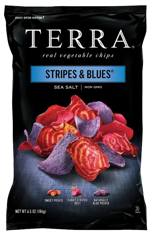 Patriotism for summer