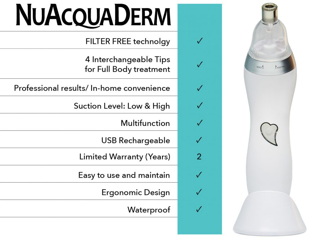 Step Up Your Beauty Routine With The NuAcquaDerm Microdermabrasion Treatment At Home! 