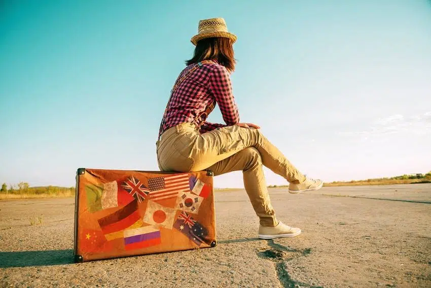 8 RESOURCES TO HELP YOU ORGANIZE YOUR TRAVEL BETTER