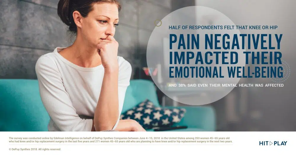 Pain can hurt relationships