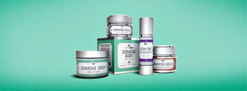 Unlock The Path Of Radiant Beauty With Diamond Hemp Solutions