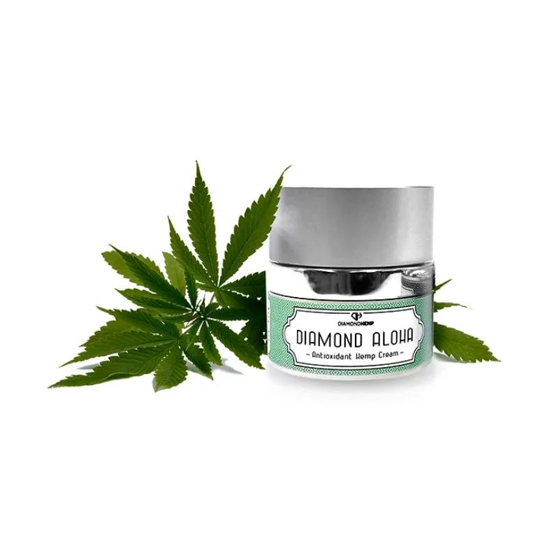 Unlock The Path Of Radiant Beauty With Diamond Hemp Solutions