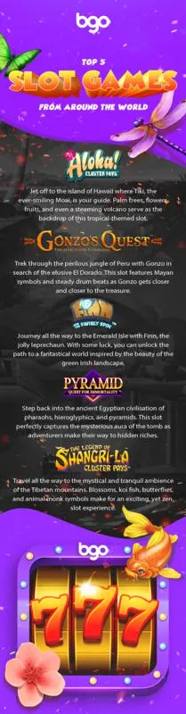 Go Global With These 5 Online Slots