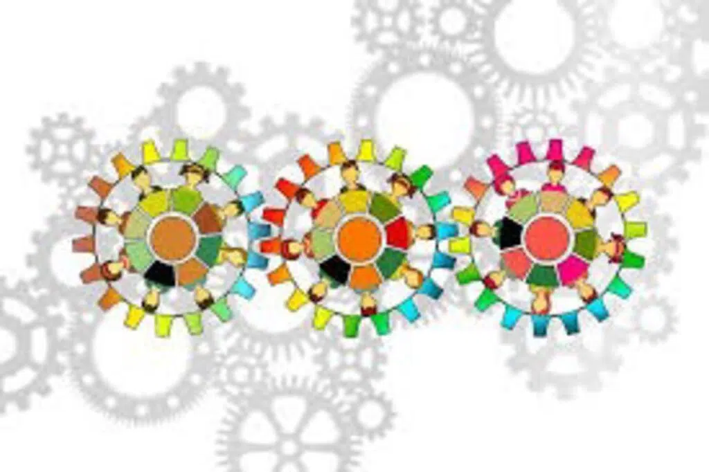 Unproductive Team 10 Ways To Inspire Teamwork And Collaboration