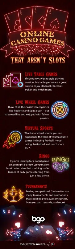 Bored Of Slots? Why Not Try These Alternative Casino Games?