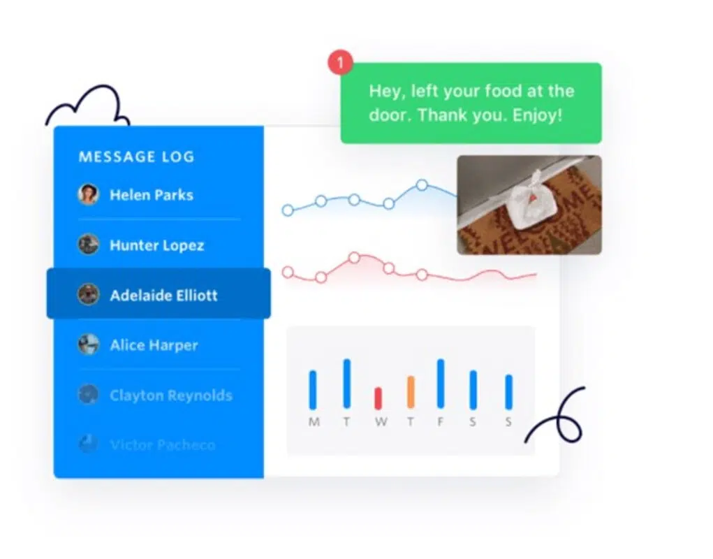 The Beginners Guide To Successful SMS Marketing