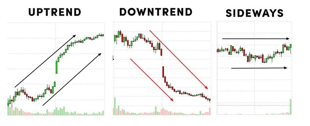 Simple Strategy To Make $100 Per Day At BTCC As A Beginner | Bitcoin Futures Tutorial