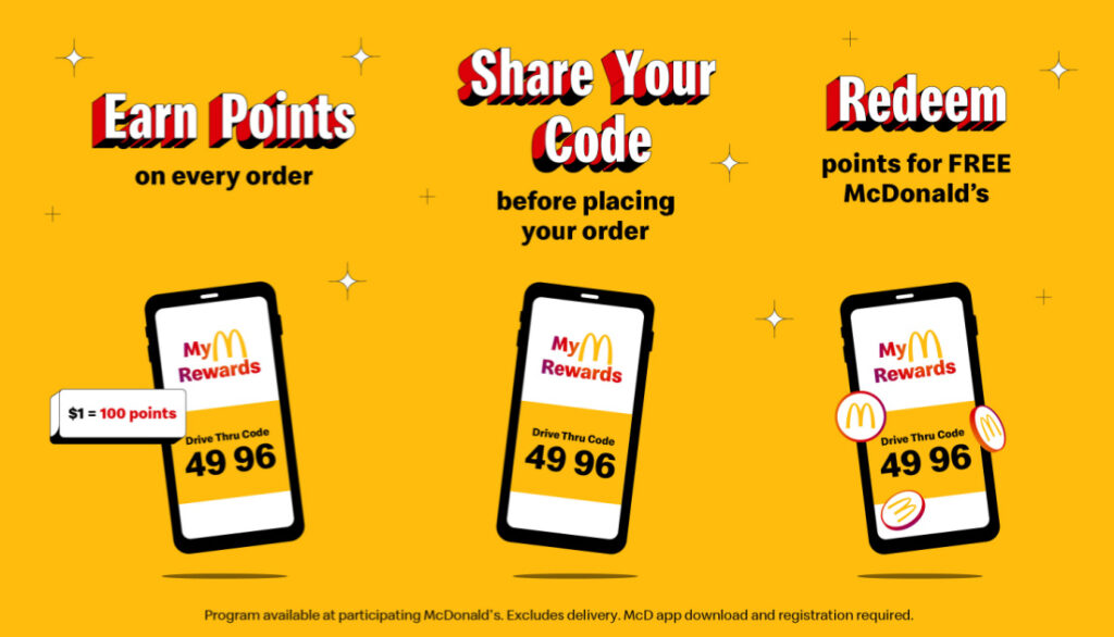 Announcing MyMcDonald’s Rewards