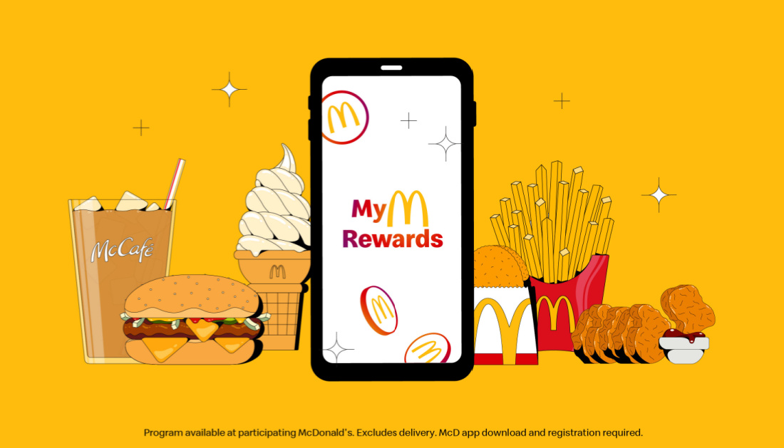 WHAT IS MYMCDONALD S REWARDS MCDONALD S visual data 2