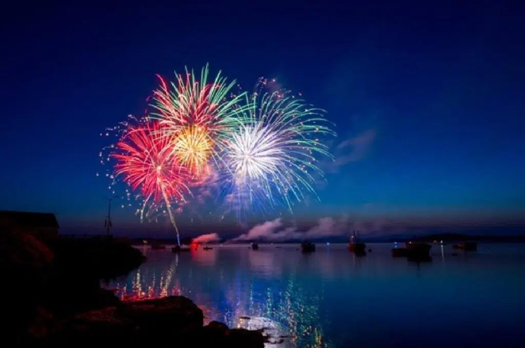 A Short Guide To Mortar Fireworks