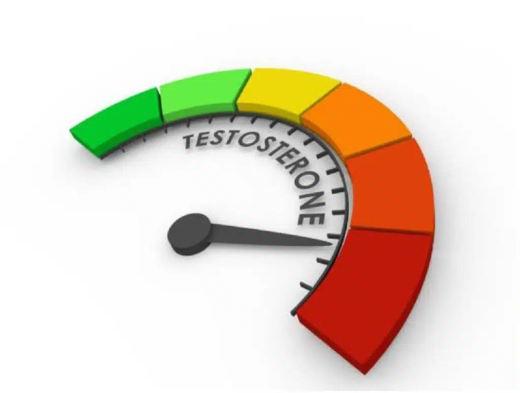 Is TRT Dangerous? (What You Need To Know About TRT)