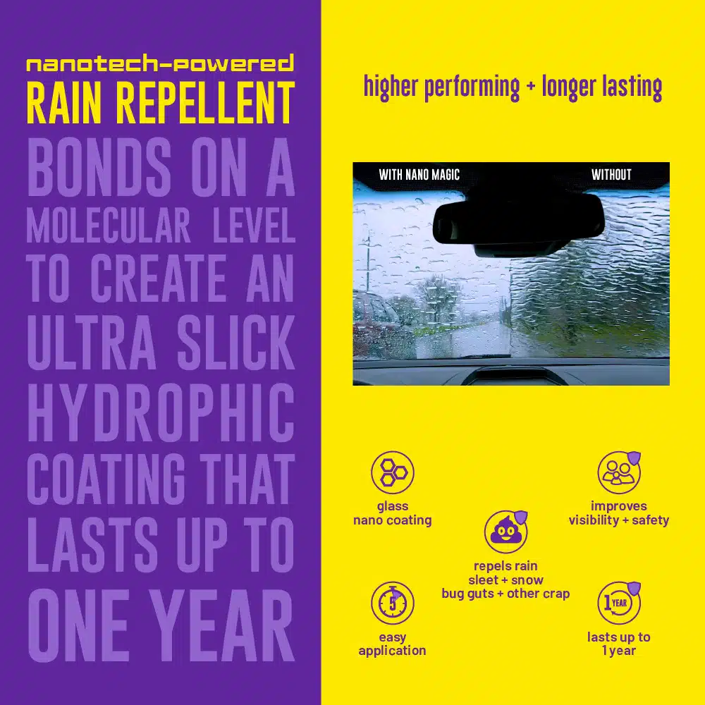 Protect Your Windshield With The Perfect Nanotechnology Auto Solution