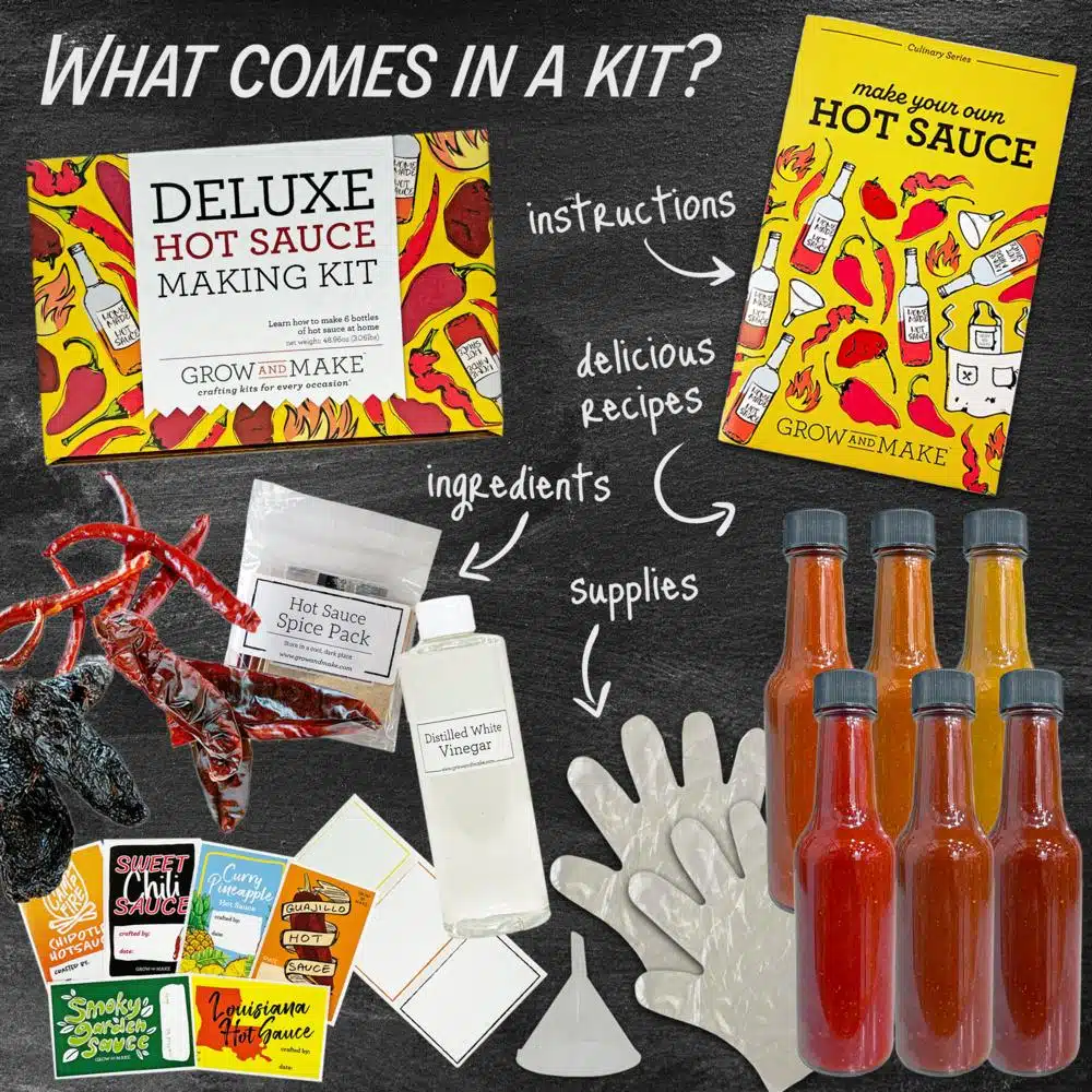 A Variety Of Suitable Products You May Want To Add To Your Wishlist