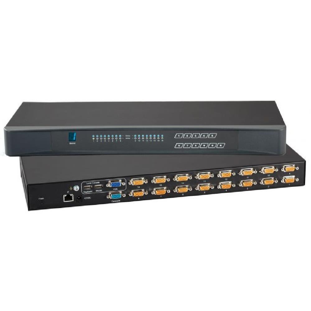 How KVM Switches Support Multiple Operating Systems