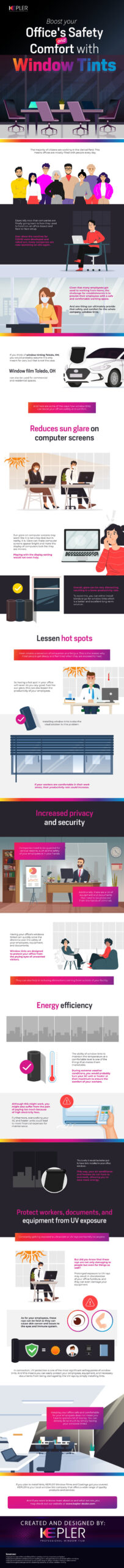 Window Tints To Boost Your Office’s Safety And Comfort